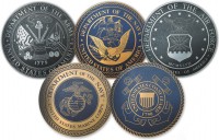 armed forces armed forces